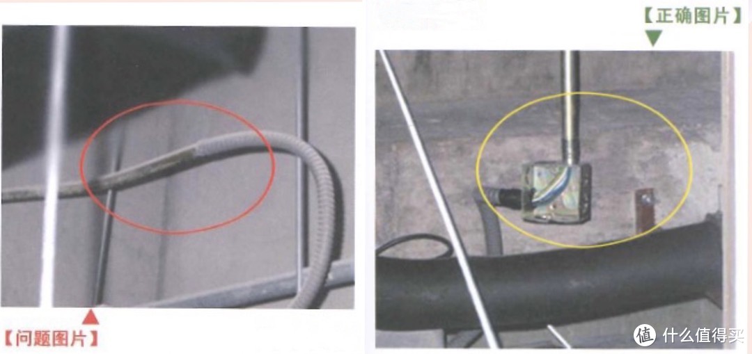 上图：软管与金属硬管连接时，软管直接插入硬管内，不符合规范