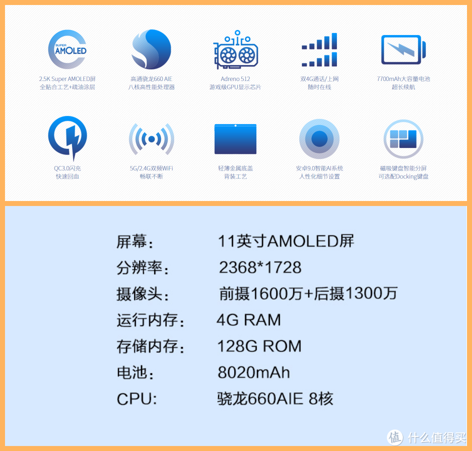 两百元就能给孩子请多个老师，5年在线免费教育！是什么梗？