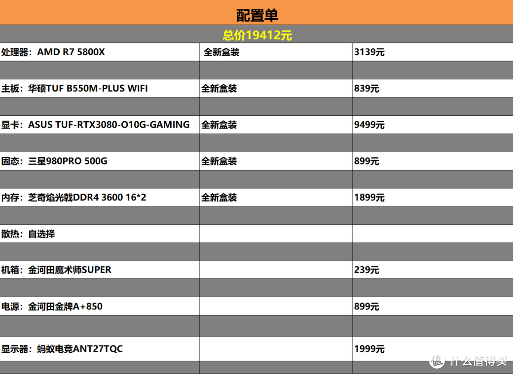 通杀主流单机网游！2万5800X+RTX3080主机配置清单