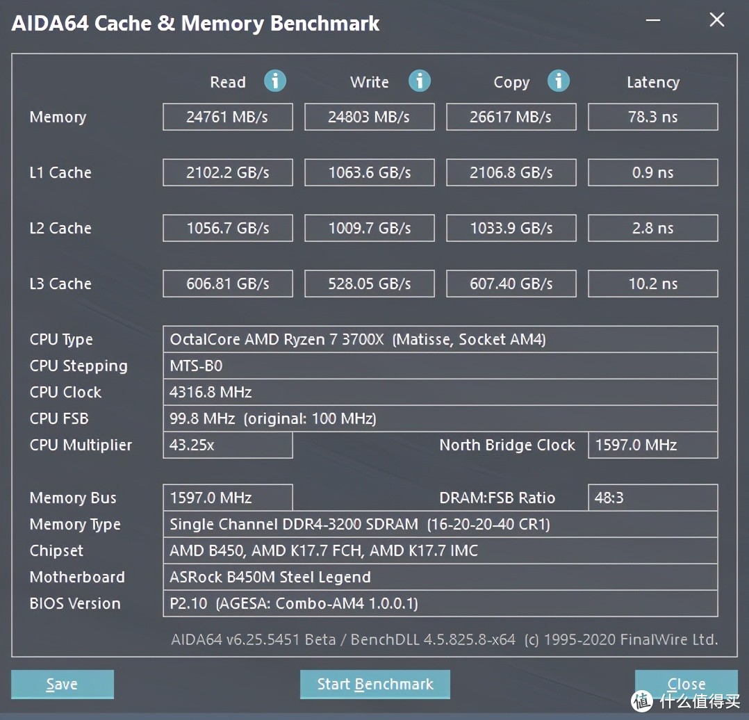 科技列强阴影笼罩下的国货之光——光威弈Pro DDR4 3200内存评测