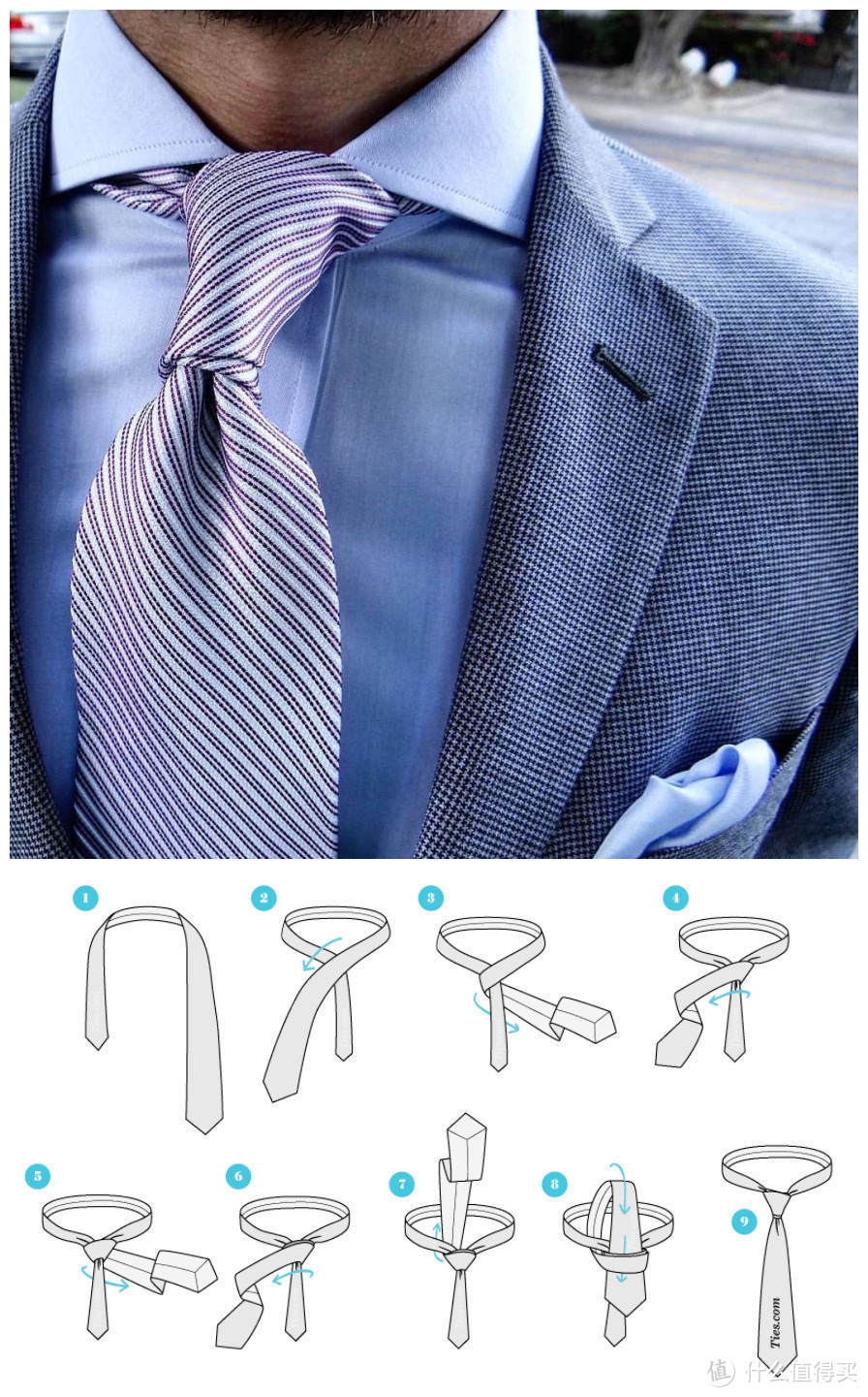教大家男士领带的12种系法，含图解， 还有如何选择基础款的领带， 精品男士系列