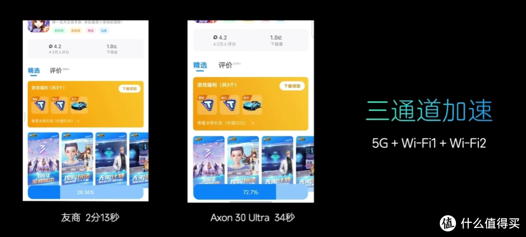 中兴发布 Axon 30 系列：开启影像第三纪元、全系骁龙888、首搭MyOS系统