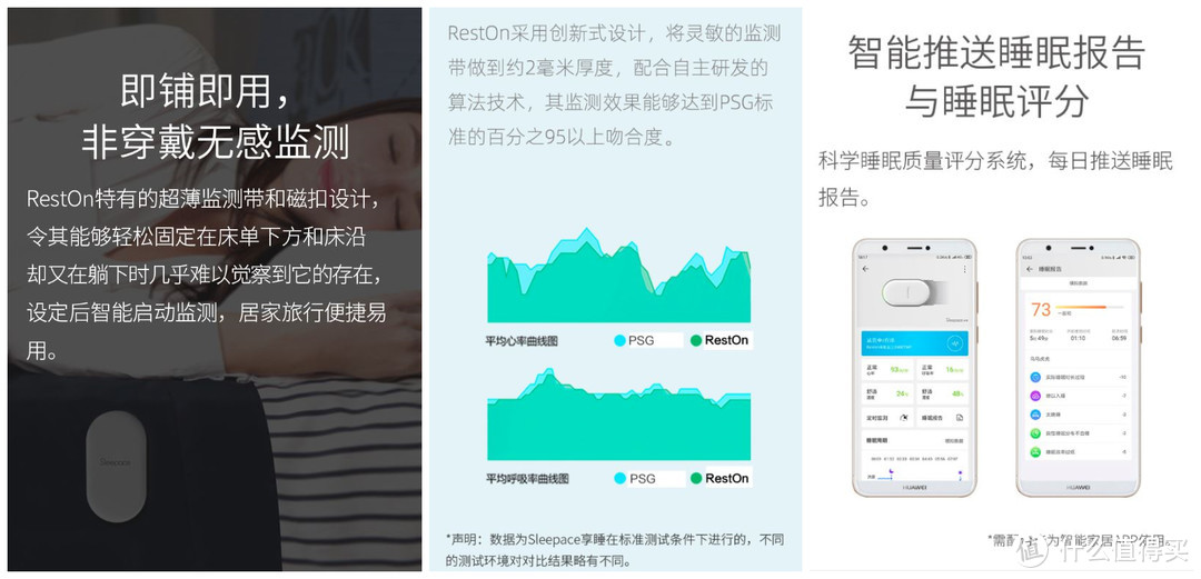 执着于了解睡眠数据 这几年购买的睡眠监测产品 智能手环 什么值得买
