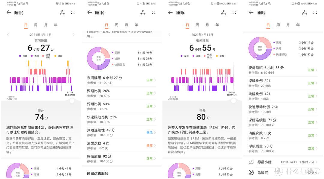 执着于了解睡眠数据——这几年购买的睡眠监测产品
