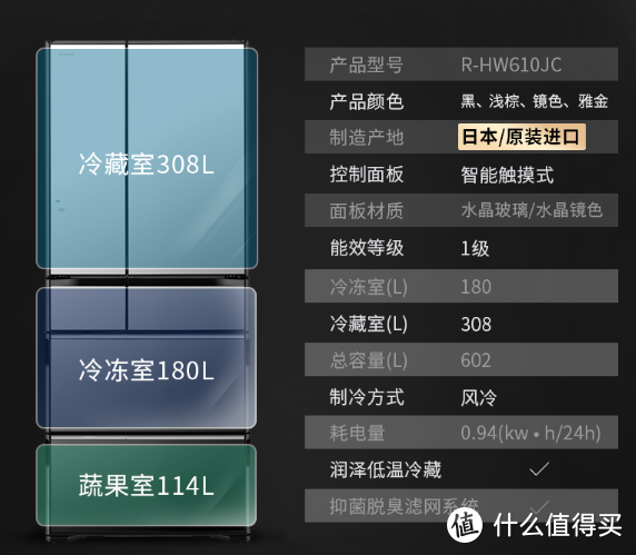 还在为买冰箱发愁？送你十款日立冰箱详细点评，买到好产品很简单！