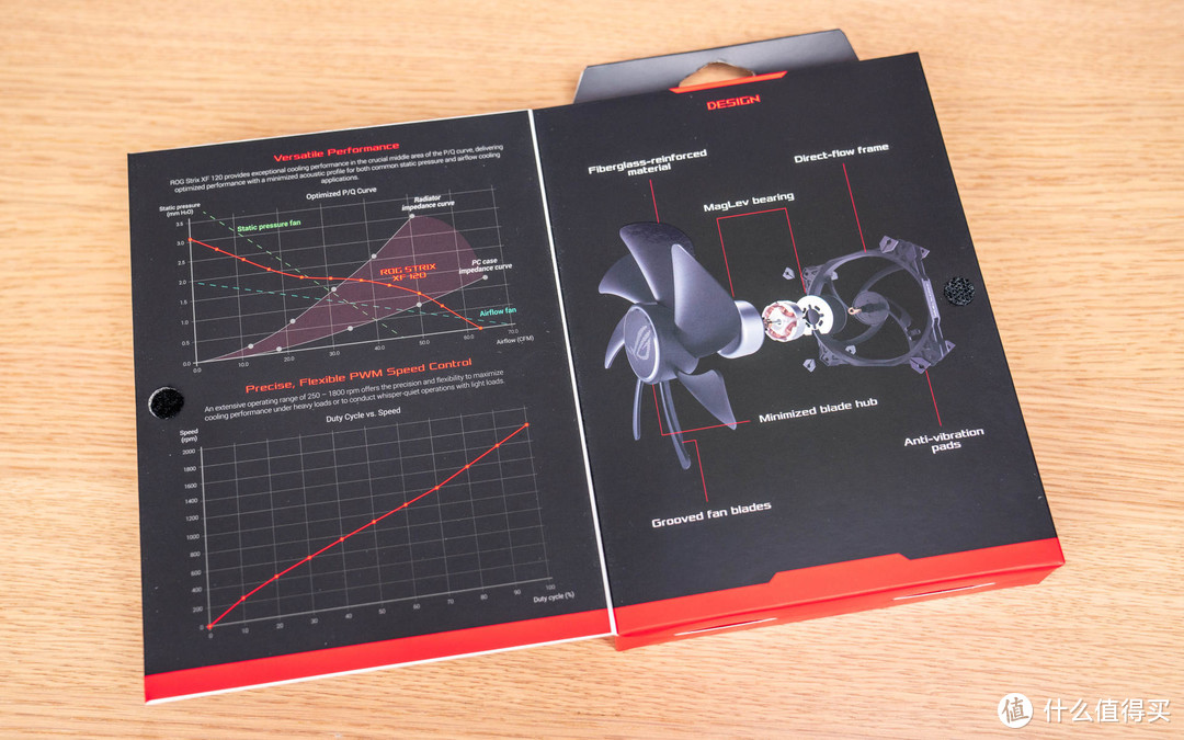 噪音与效能可以兼得——华硕ROG STRIX XF120风扇测评