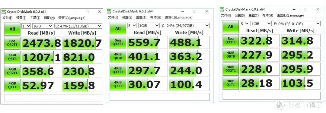 CrystalDiskMark跑分