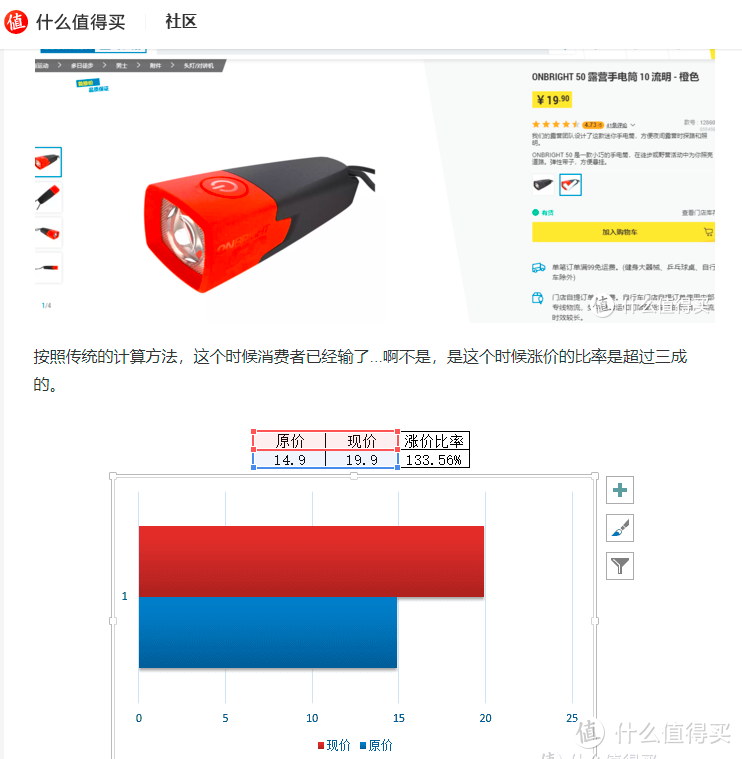 送爷爷的电筒 | 我对电筒选购的思考