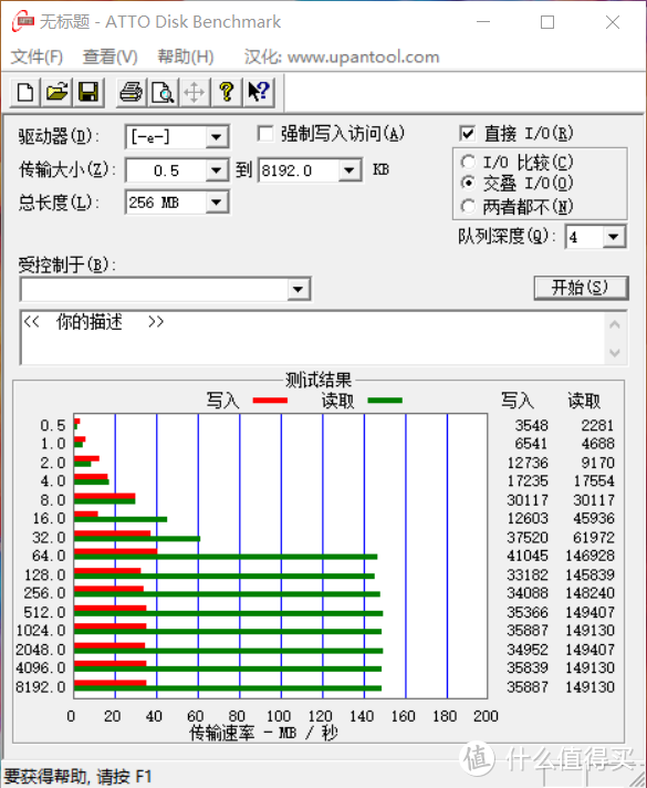 拯救轻薄本的接口利器：aigo Type-C扩展坞H5体验