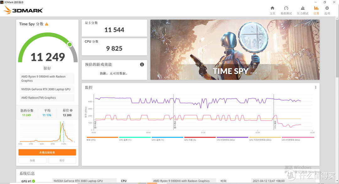 RTX3080+R9 5900HX——机械革命蛟龙7体验测评