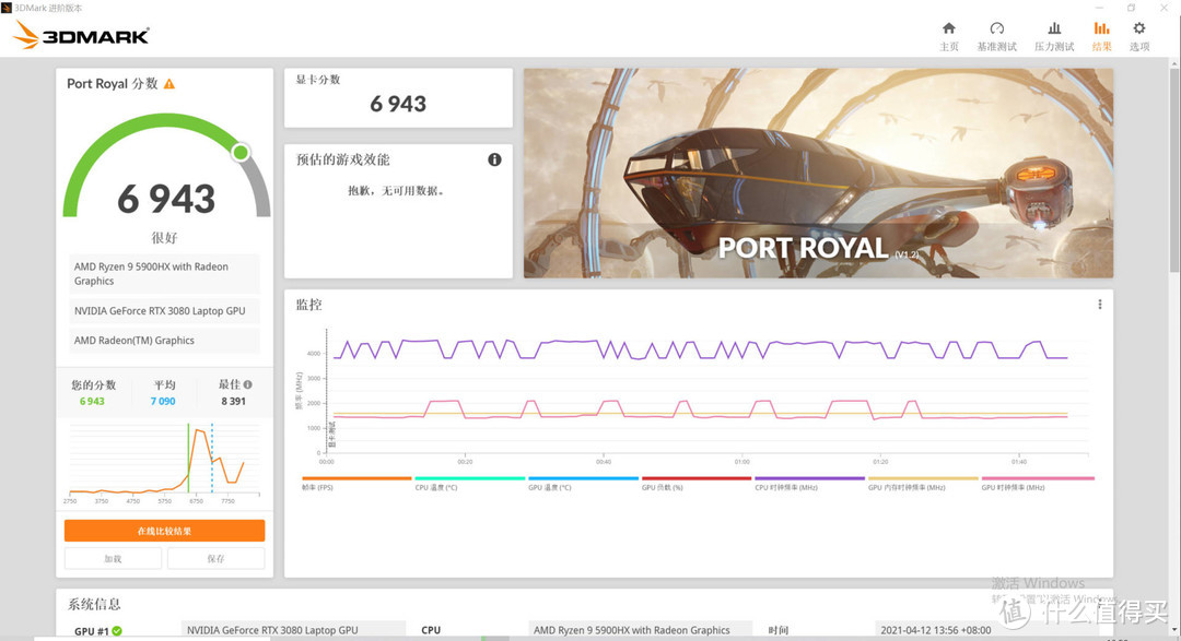 RTX3080+R9 5900HX——机械革命蛟龙7体验测评