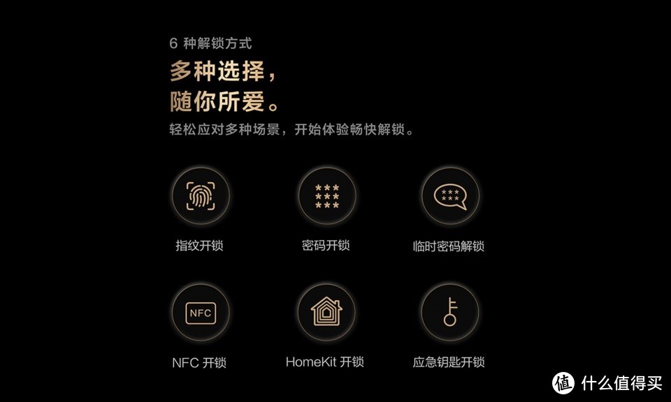 给门锁一双慧眼——Aqara全自动智能猫眼锁H100评测