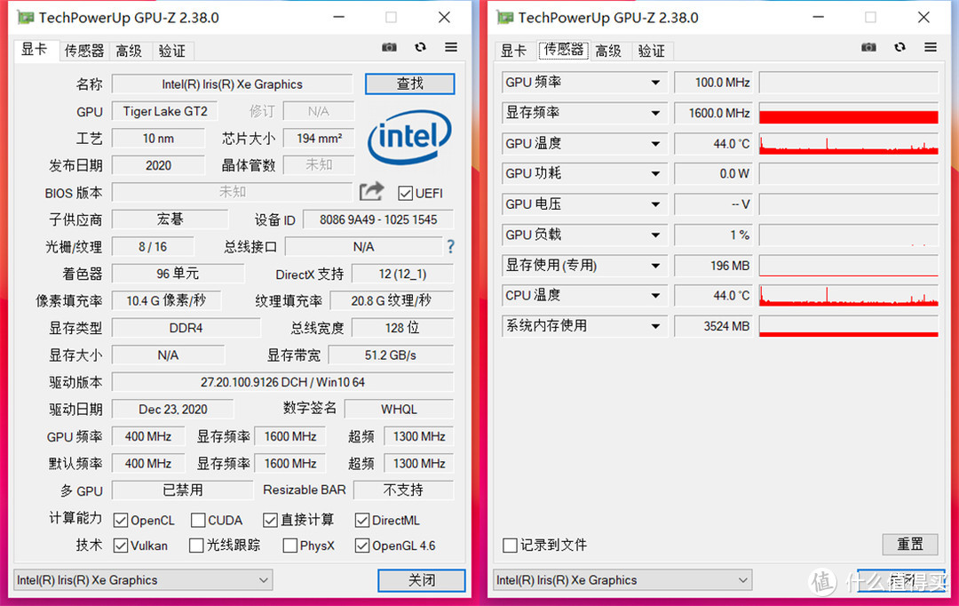 英特尔Evo让轻薄与性能实现共存平衡，这款笔电香吗：宏碁Acer 非凡S3 评测体验