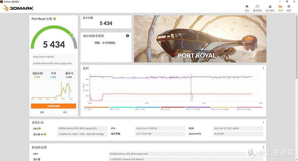 怀揣RTX3070的精致偏执狂 雷蛇灵刃15精英版开箱体验