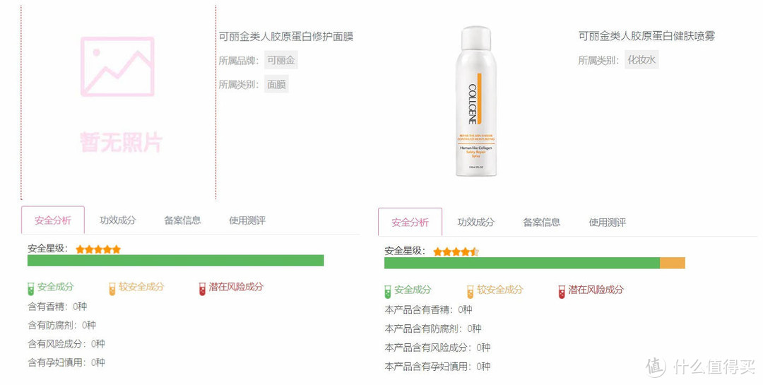 科学护肤有用吗？对抗衰老的国货之光——可丽金护肤套装使用体验