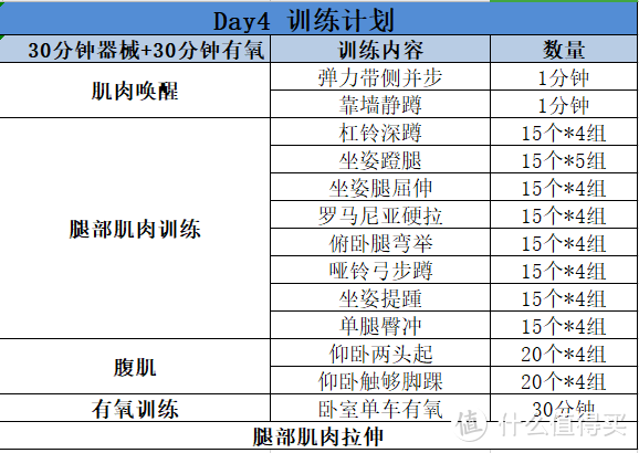 练腿才是纯爷们！这8个动作完爆你的腿部肌肉