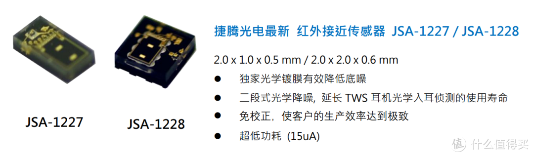 TWS耳机入耳检测成趋势，6大光学传感器原厂火了