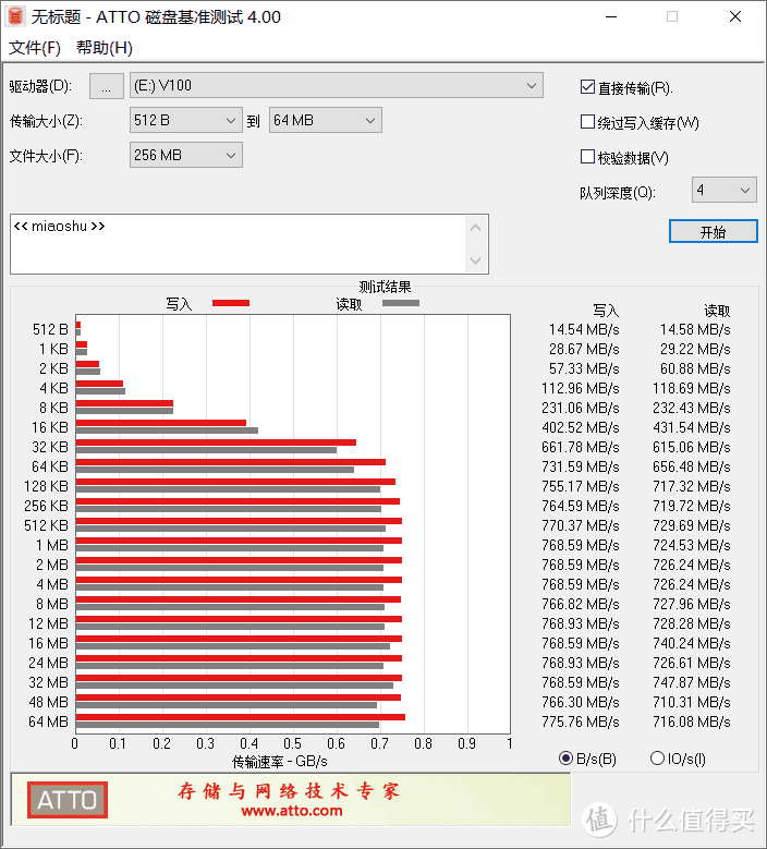 绿联NVMe/SATA双模USB-C外置硬盘盒：RTL9210B主控，CM389开箱和体验