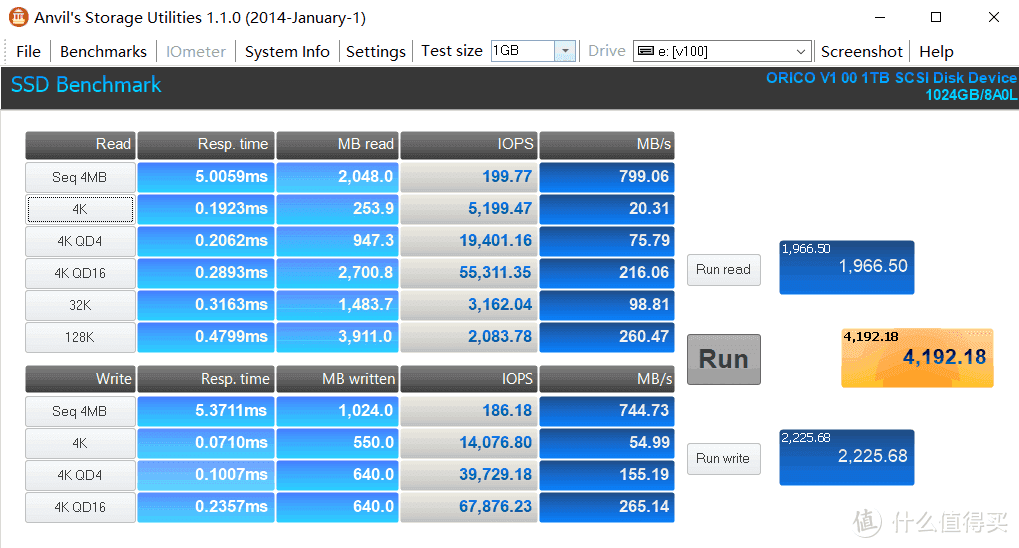 绿联NVMe/SATA双模USB-C外置硬盘盒：RTL9210B主控，CM389开箱和体验