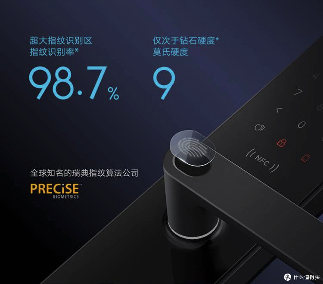 小米智能门锁Pro再升级：联动小爱音箱可视对讲，门外动态随时查