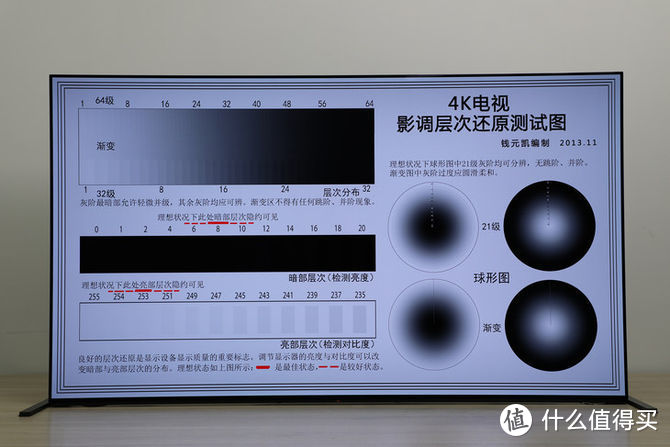 音画体验再创新高度 索尼画谛系列4K OLED智能电视A90J评测