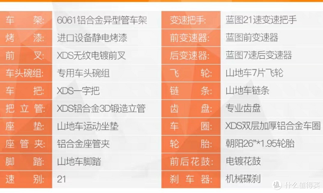 一个涂装很炫，品牌名字很喽的山地车——喜德盛