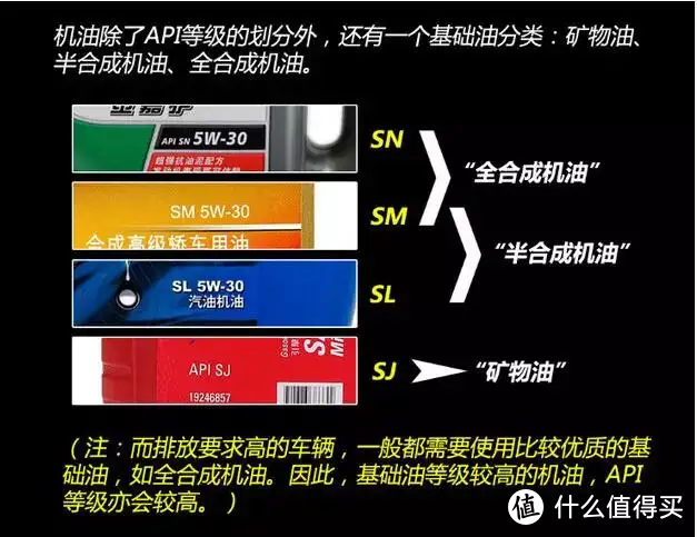 多年前的一张图，供参考