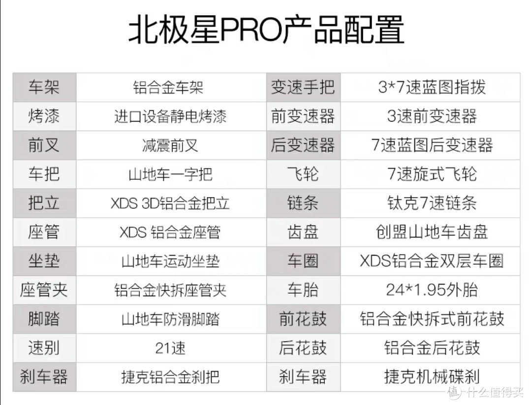 一个涂装很炫，品牌名字很喽的山地车——喜德盛