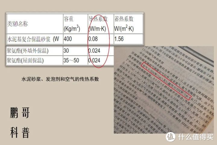 门窗填缝，发泡剂好还是水泥砂浆好？