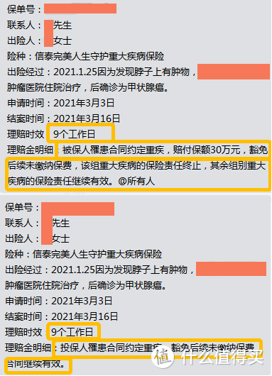 30万重疾险理赔案例：甲状腺癌