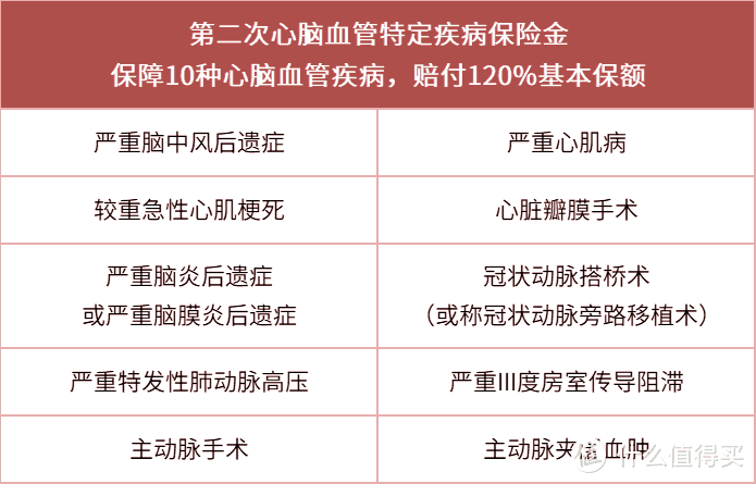 达尔文5号荣耀版：价格直接抄底，新一代王者！