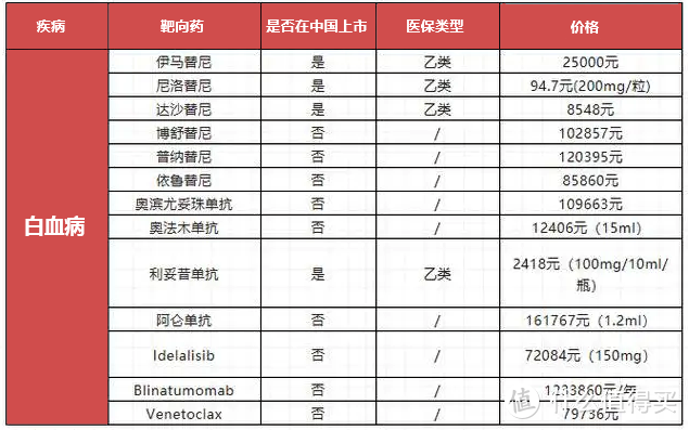 （资料来源：网络）