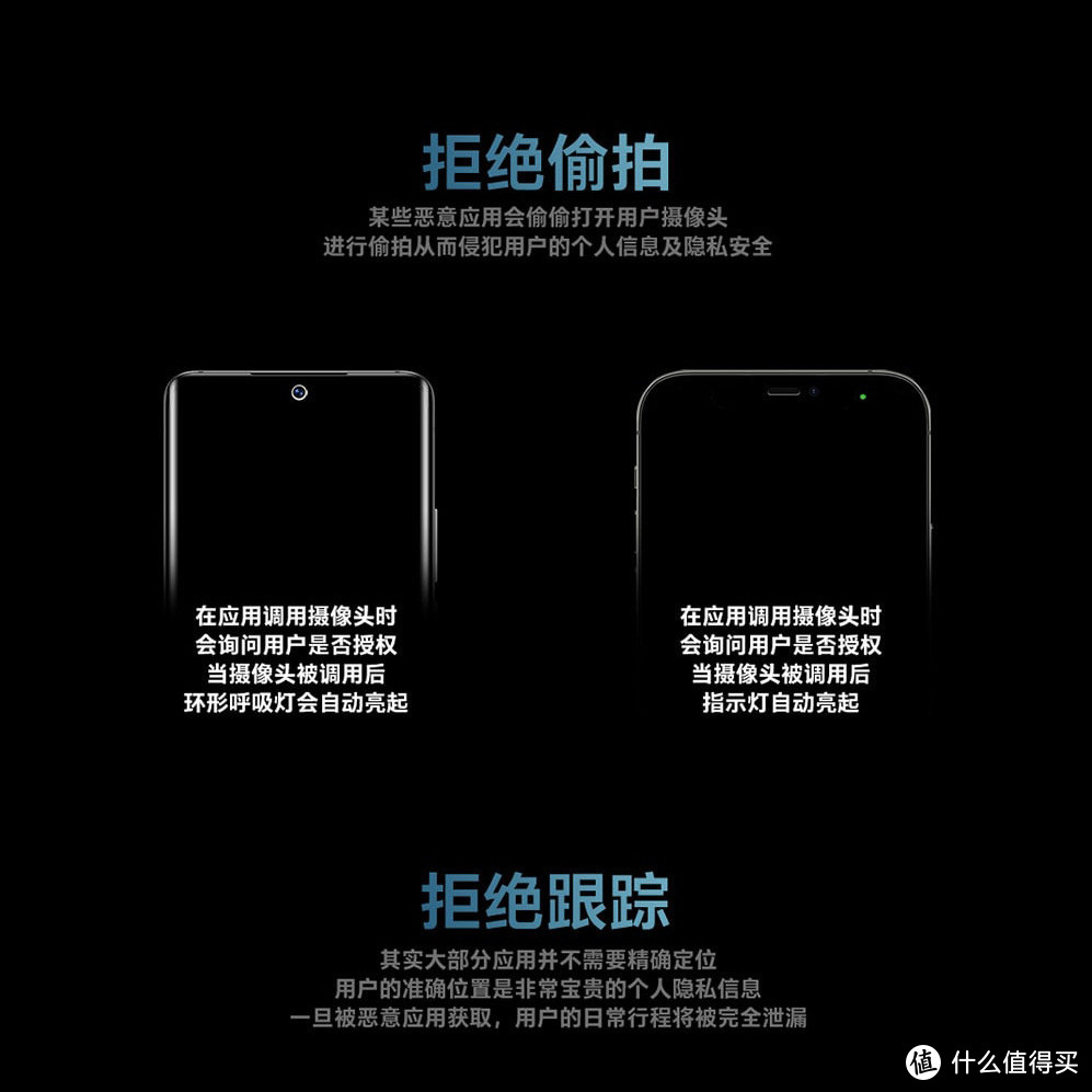 城市套路深4399元起抢购iPhone 12 Pro