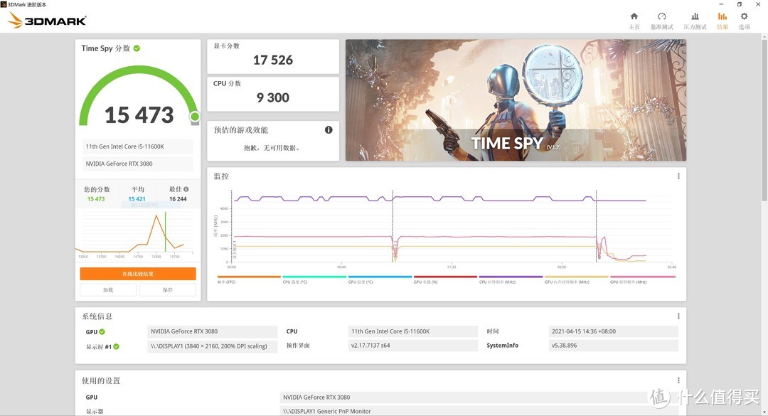 这个FURY有点可爱！11600K装机展示，超频、灯效全要素到位