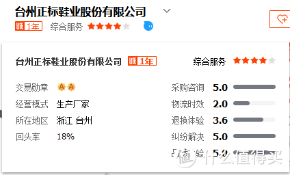 1688（阿里巴巴）跑步运动鞋源头工厂！阿迪达斯、小米、回力、亚瑟士、美津浓、斯凯奇供应链供货商