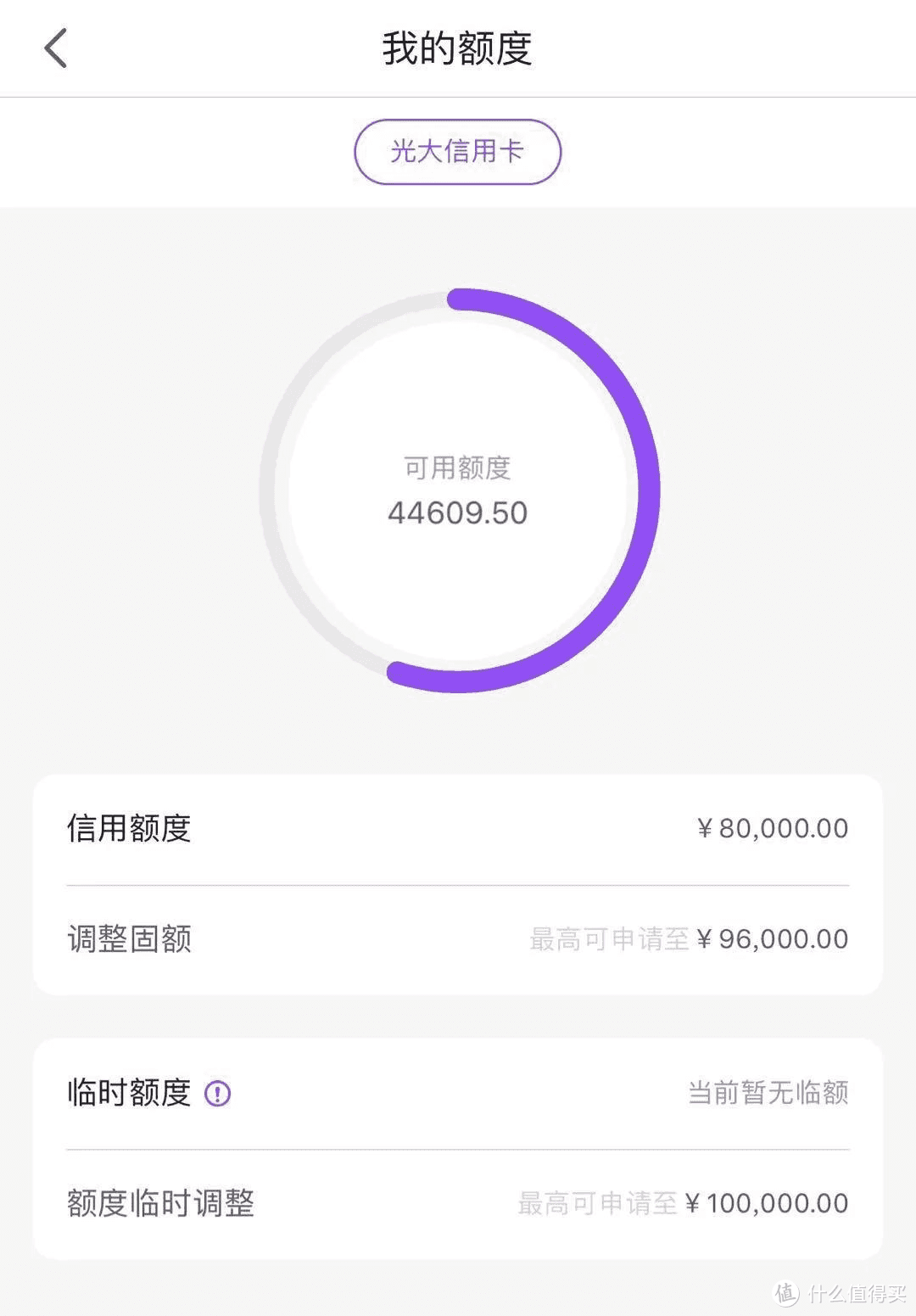 光大信用卡现金分期，翻倍提额！兴业大面积提额！轻松破首提！