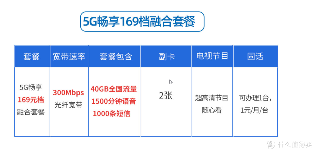 值友勿上当，记一次遇到坑爹的软件和公司