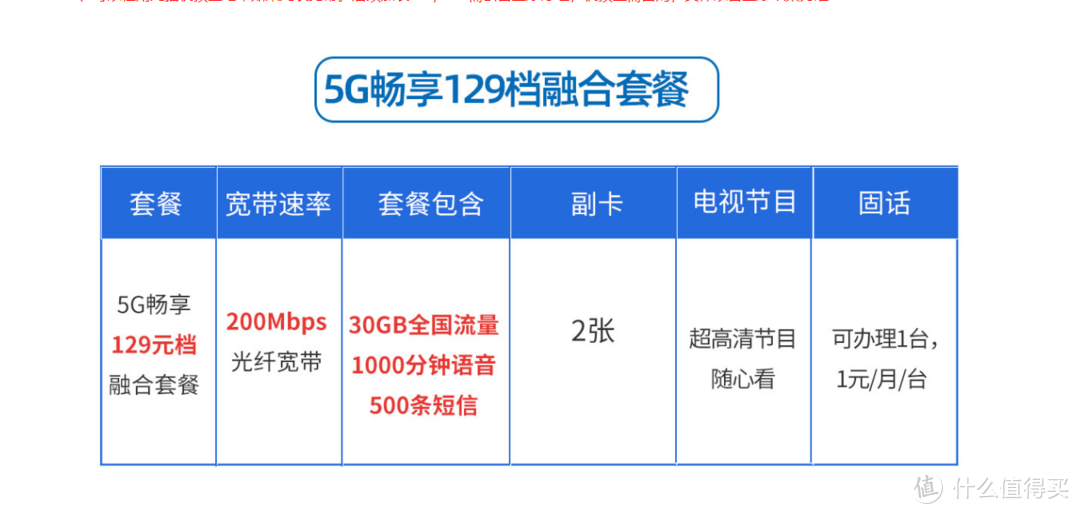 值友勿上当，记一次遇到坑爹的软件和公司