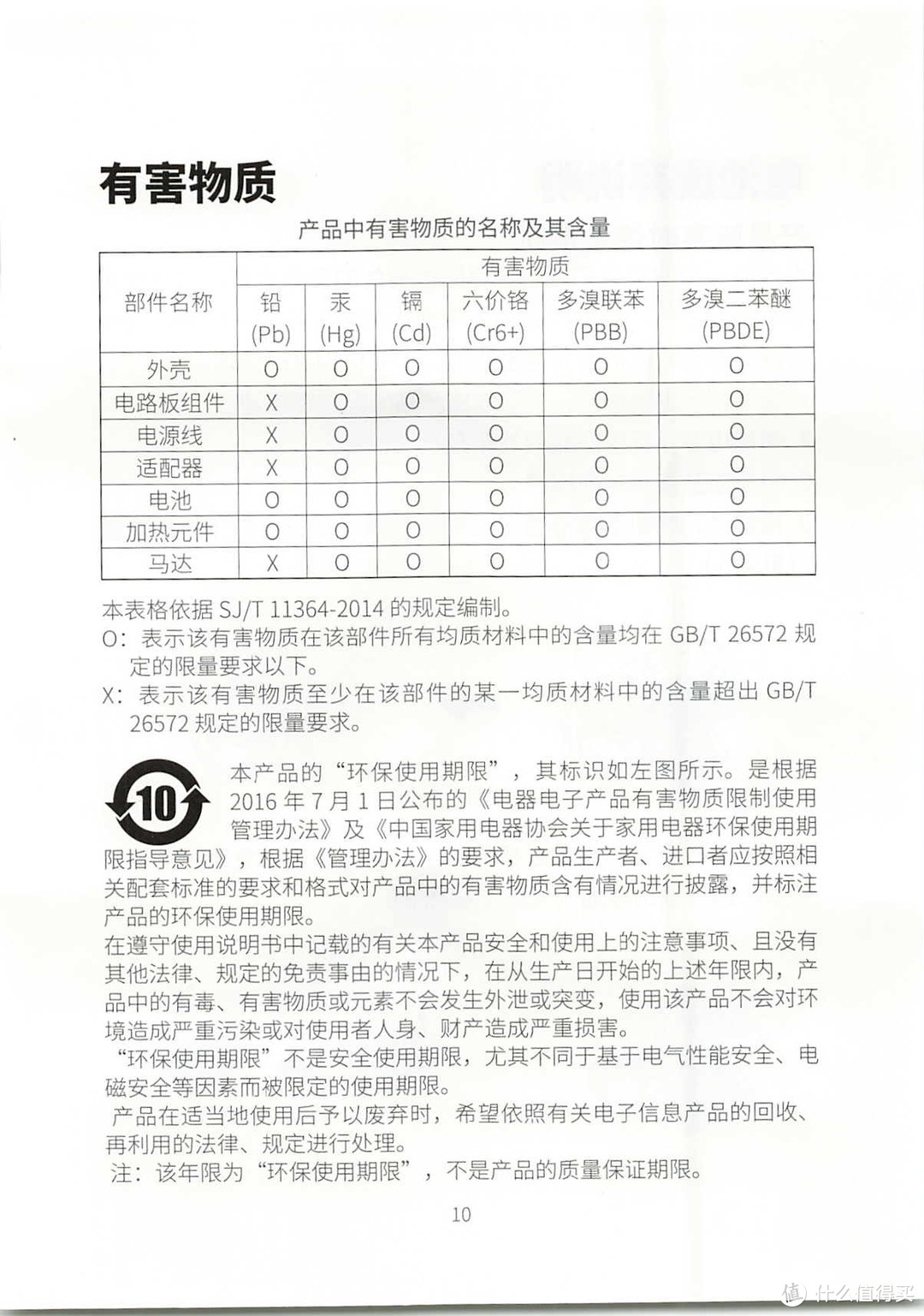 太阳能三角灯（含说明书）倍思太阳能庭院灯户外灯新农村室内室外家用人体感