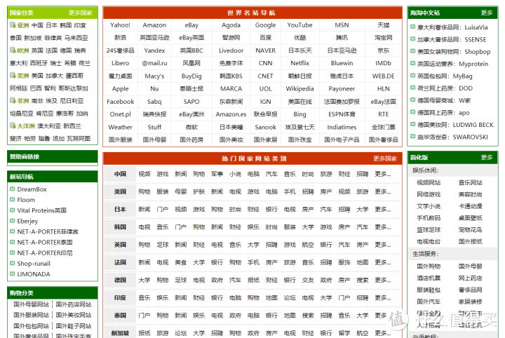 认真推荐7个功能强大的实用网站，备受好评！