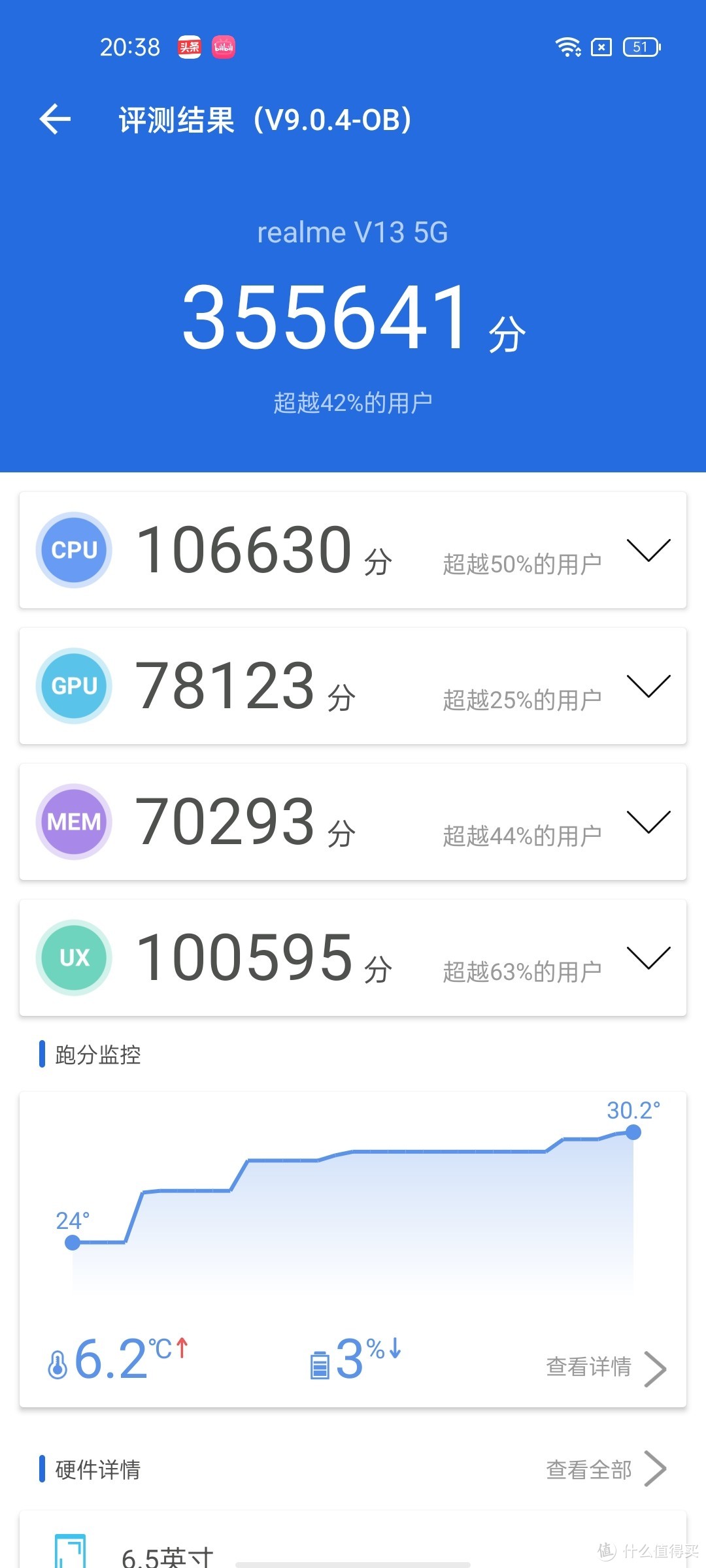 深度测评超长续航的realme V13，用3800字告诉你这款手机是否值得推荐