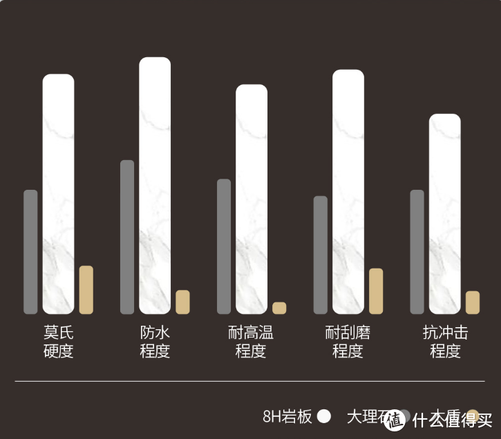 可高可低，一桌多用——8H Jun岩板电动升降多功能茶几