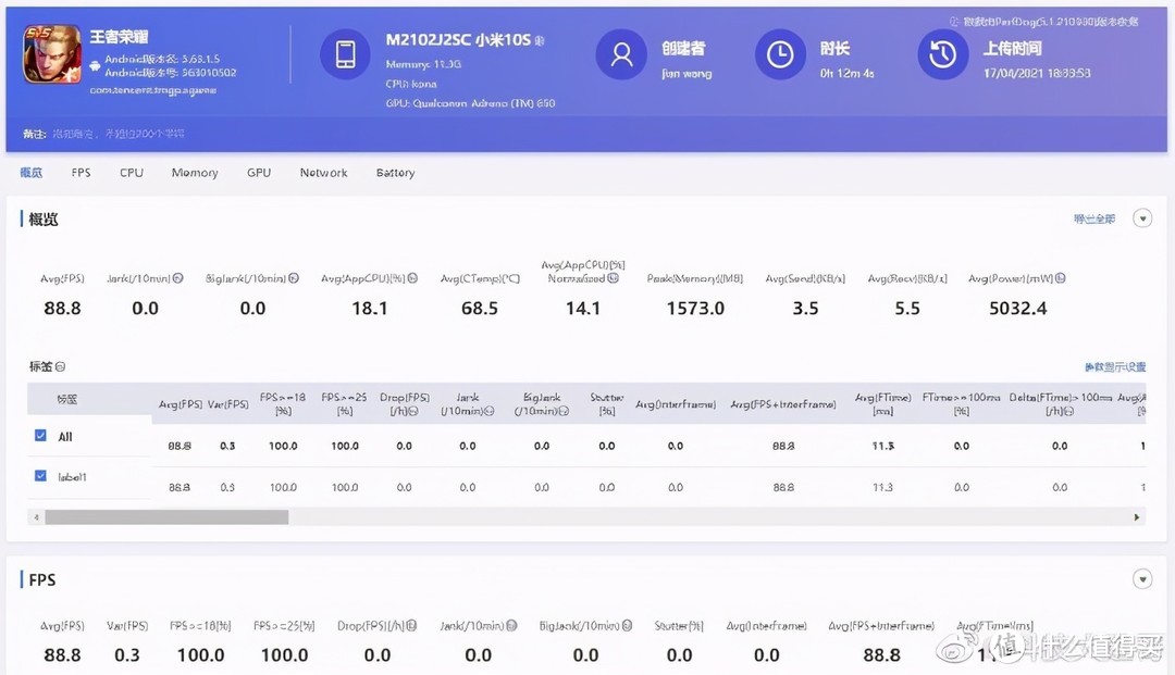 小米10S、拯救者电竞2 Pro游戏实测：除了散热续航 谁适合做主力机