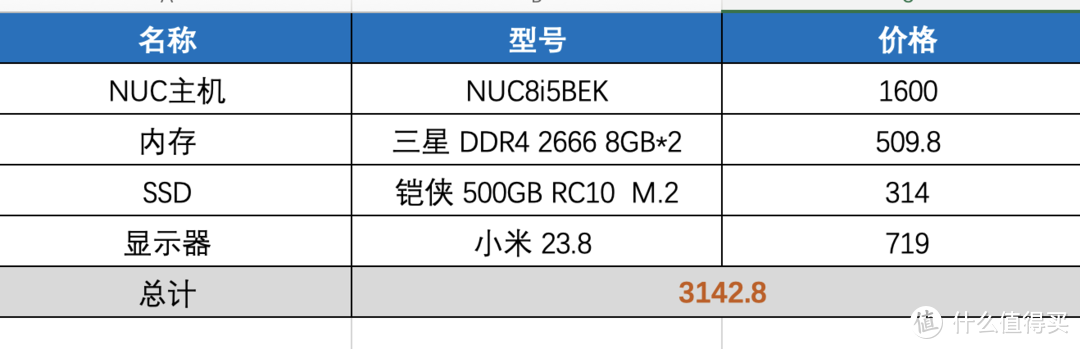 某鱼英特尔（Intel）豆子峡谷 NUC8i5BEK 迷你电脑主机装机