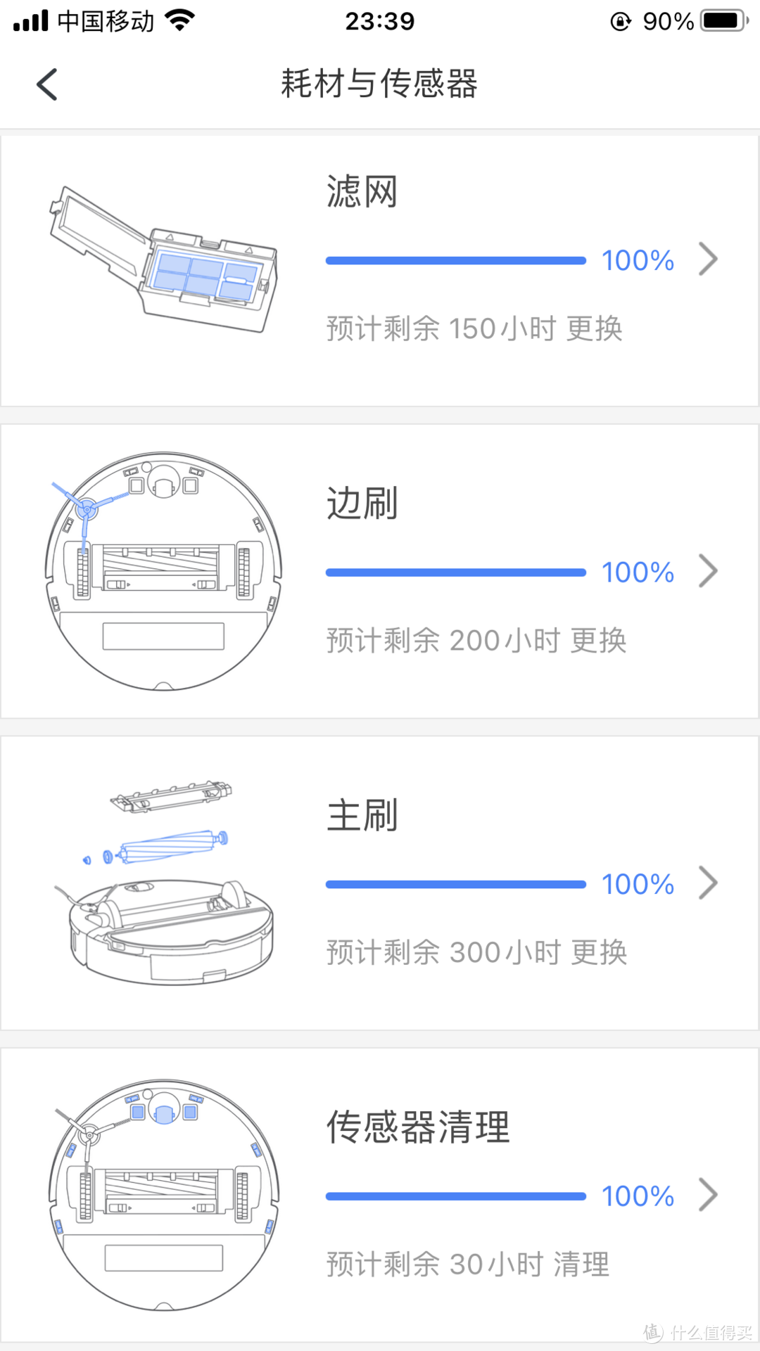 耗材管理界面