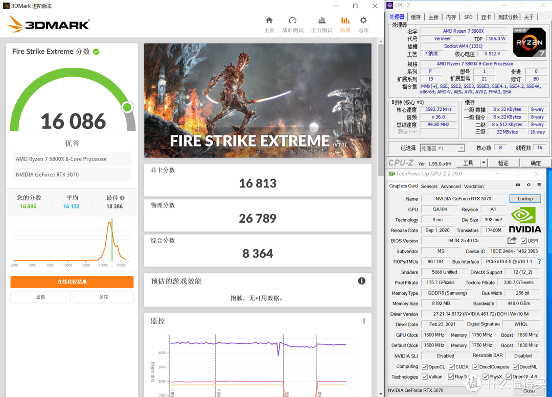 游戏跑得快，挖矿有提升？—铭瑄B550M与微星RTX3070魔龙实测NV之SAM技术！