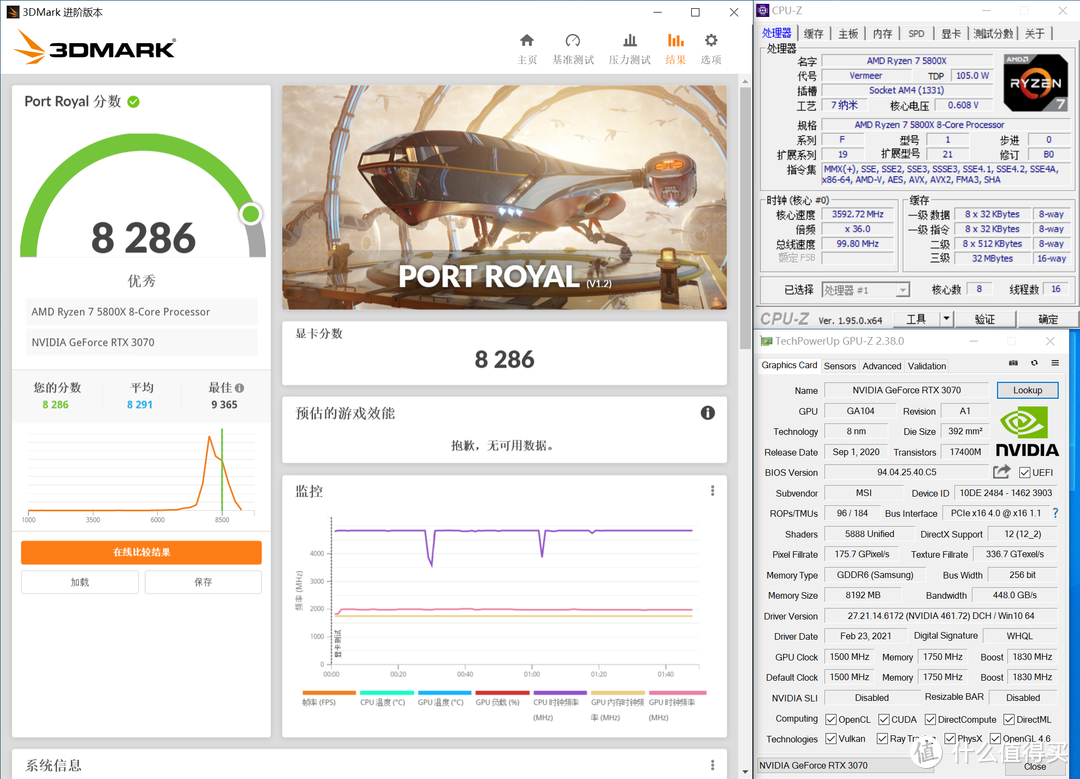 游戏跑得快，挖矿有提升？—铭瑄B550M与微星RTX3070魔龙实测NV之SAM技术！