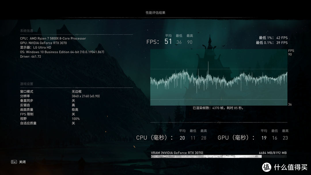 游戏跑得快，挖矿有提升？—铭瑄B550M与微星RTX3070魔龙实测NV之SAM技术！