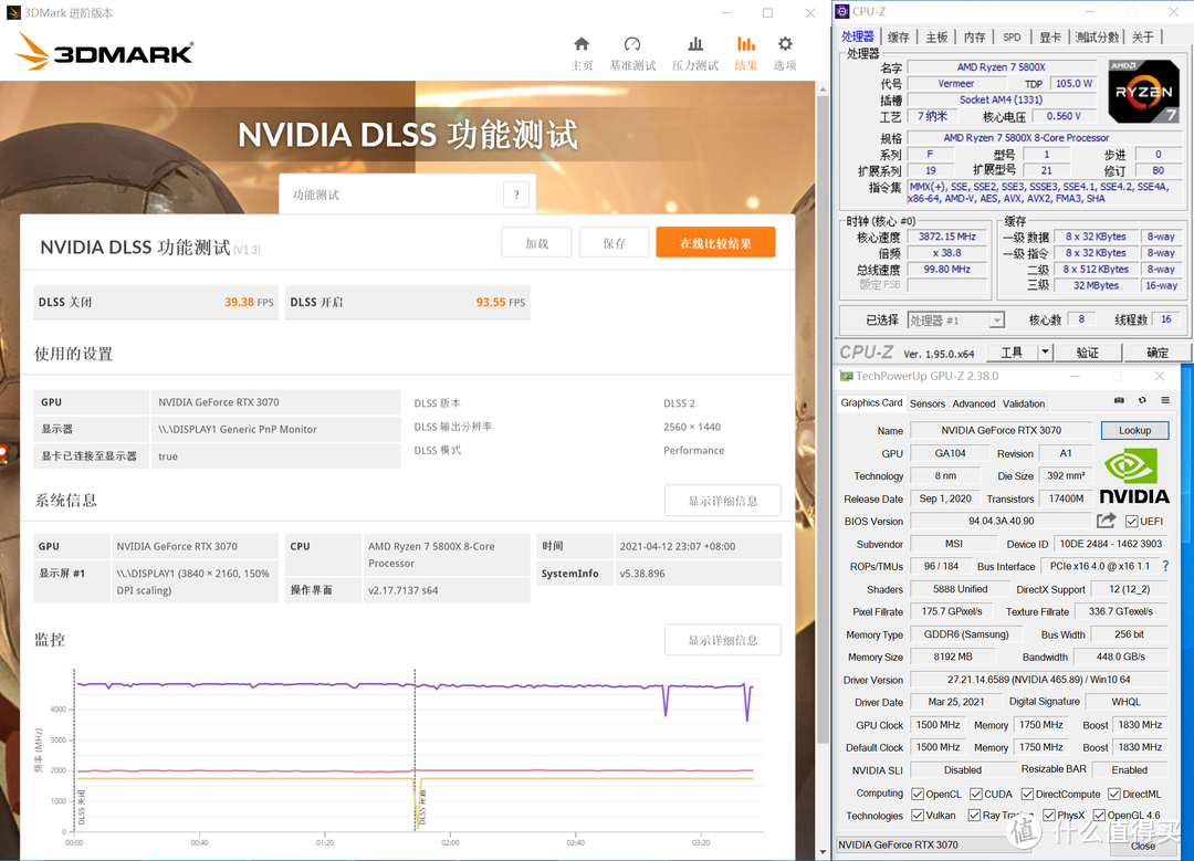 游戏跑得快，挖矿有提升？—铭瑄B550M与微星RTX3070魔龙实测NV之SAM技术！