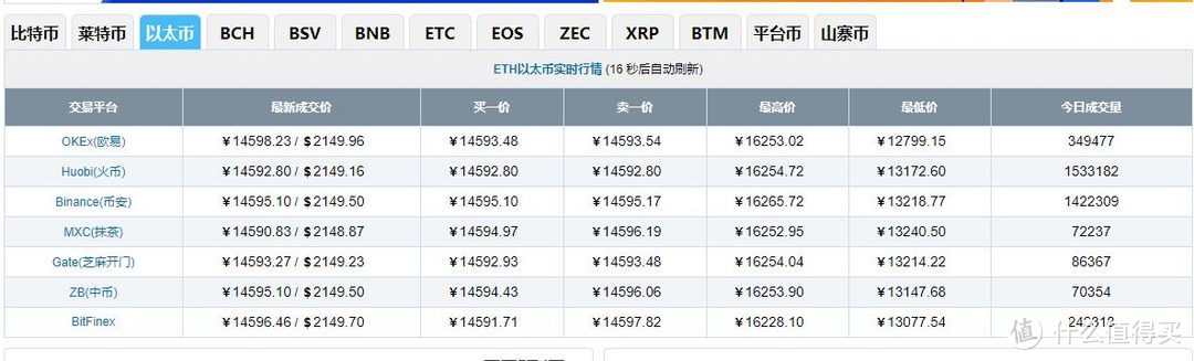 小倒爷掘金记——关于从倒卖矿铲到亲自下井工作及曲折经历的情况报告（请站内值友审阅）